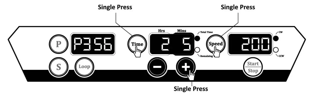 NEUATION-iShak-US-15-Lab-Shakers-Fig19