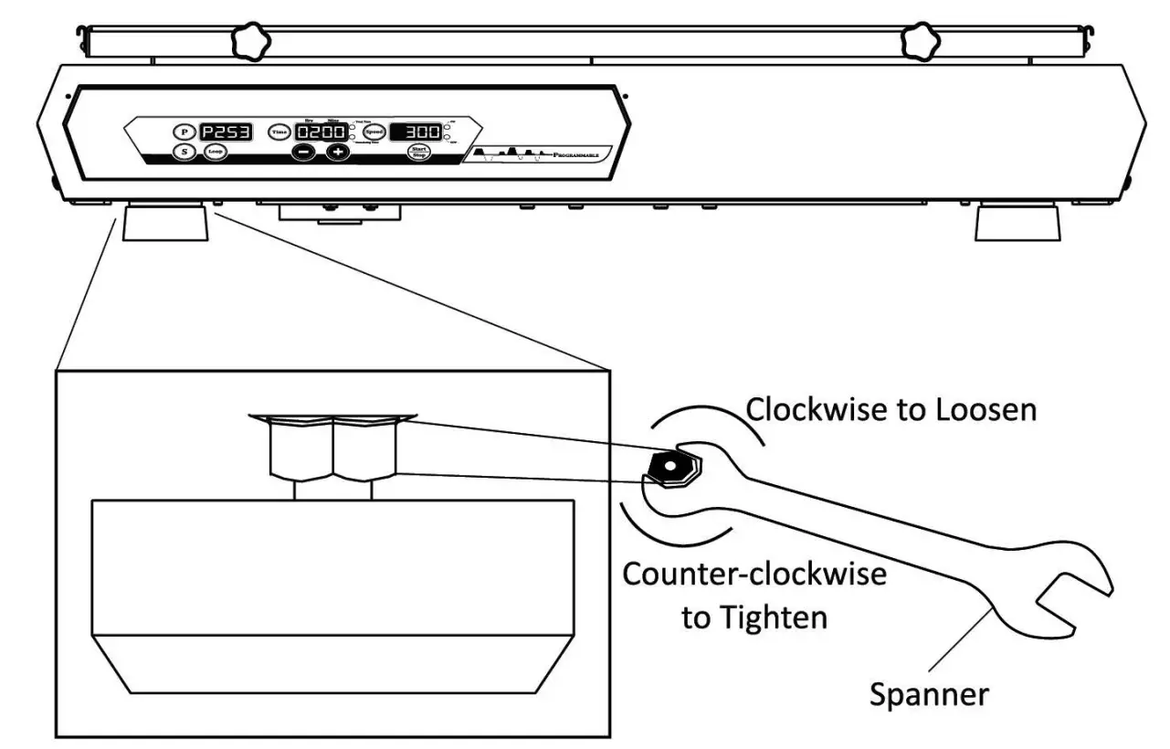 NEUATION-iShak-US-15-Lab-Shakers-Fig2