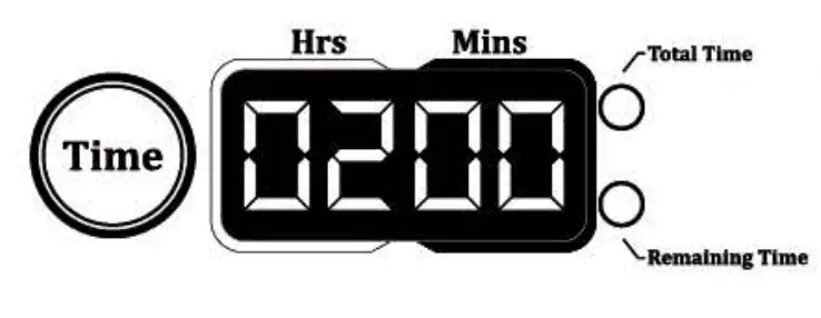 NEUATION-iShak-US-15-Lab-Shakers-Fig7