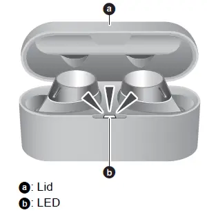 Technics-EAH-AZ60-True-Wireless-Earbuds-fig-10