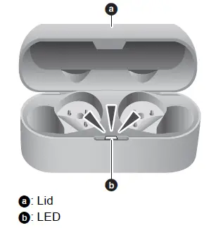Technics-EAH-AZ60-True-Wireless-Earbuds-fig-11