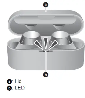 Technics-EAH-AZ60-True-Wireless-Earbuds-fig-12