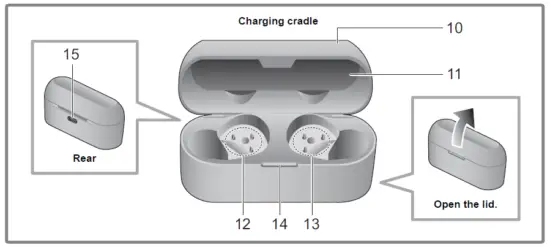 Technics-EAH-AZ60-True-Wireless-Earbuds-fig-8
