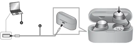 Technics-EAH-AZ60-True-Wireless-Earbuds-fig-9