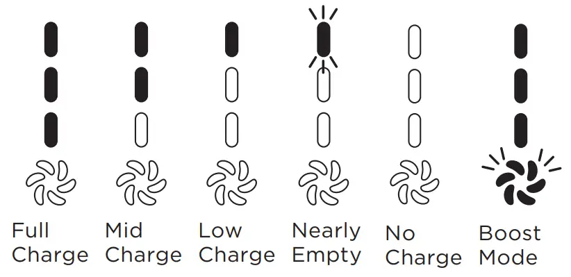 Shark-WS632SM-Series-Wandvac-System-Cordless-Handheld-Vacuum-Cleaner-Fig5