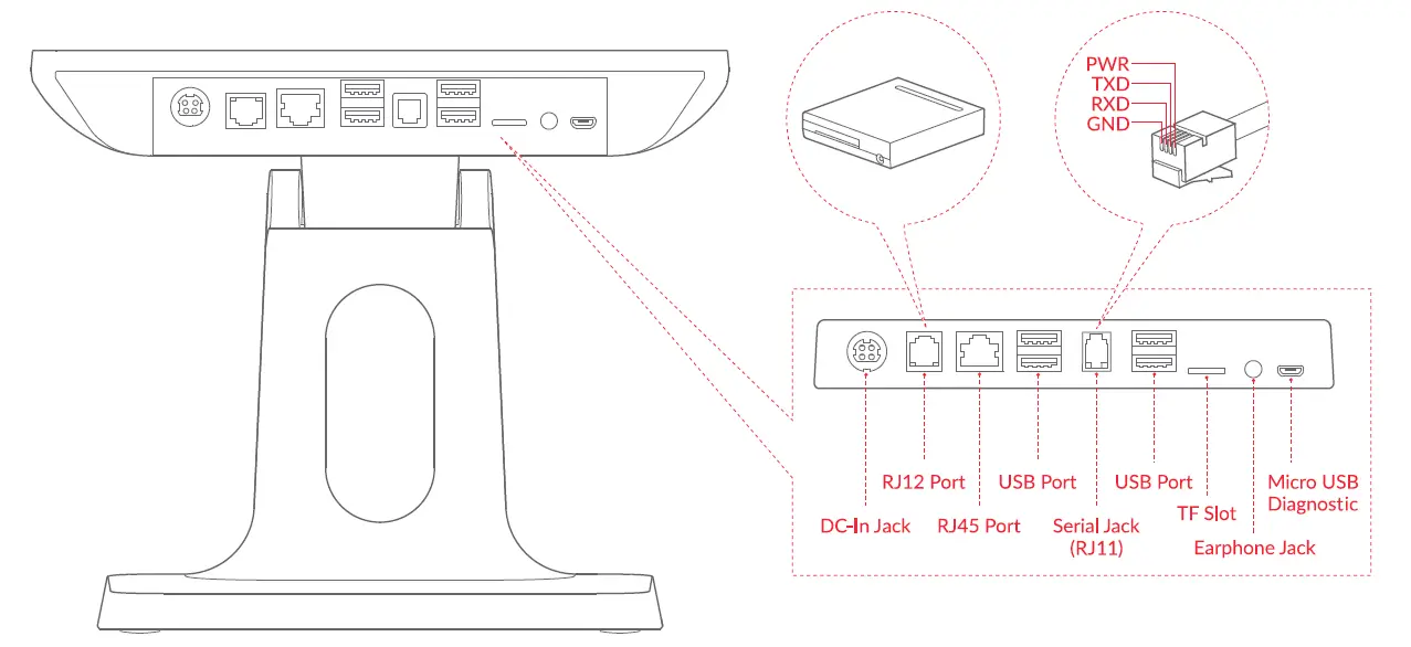 imin -D2-402 -Smart -POS -Device -2
