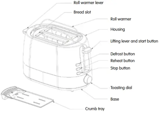 Elvita CBR2204S Toaster