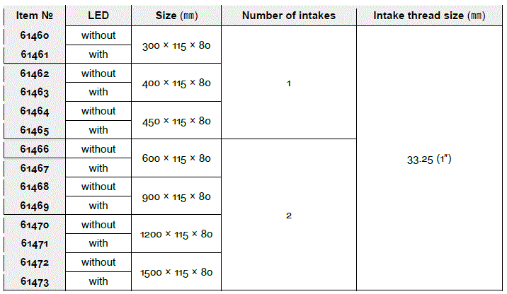 Teichtip-61460-Stainless-Steel-Waterfall-FIG-3