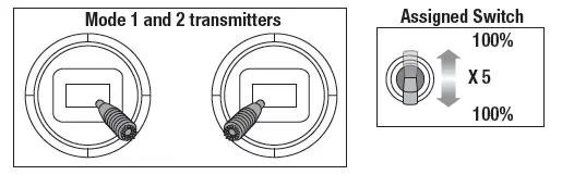E-flite EFL18550 F4U-4 Corsair 1.2m BNF Basic Electric Airplane-fig19