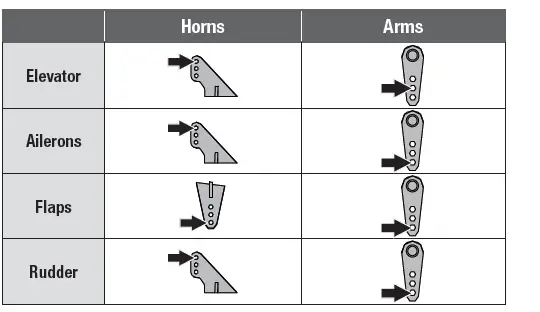 E-flite EFL18550 F4U-4 Corsair 1.2m BNF Basic Electric Airplane-fig22
