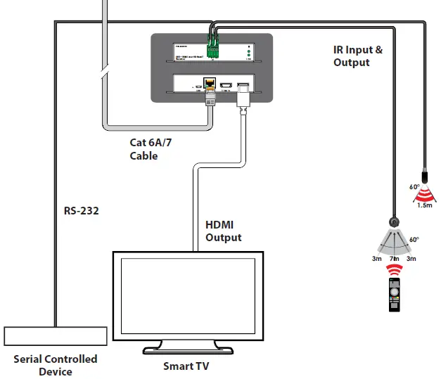 CONNECTION DIAGRAM 02