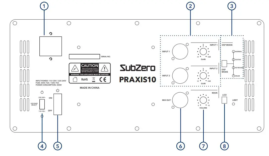 SubZero SZ-PRAXIS10 Praxis Musician Monitor - OVERVIEW