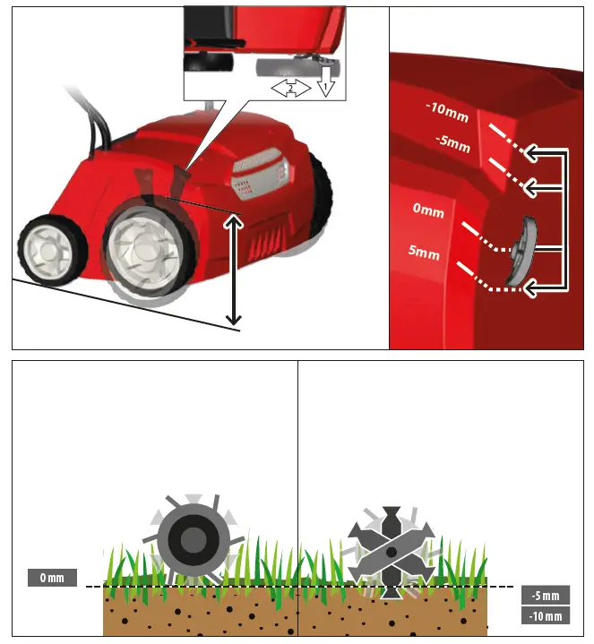 GUDE GVZ 1432 Electric scarifier-FIG4