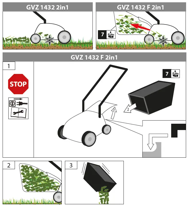 GUDE GVZ 1432 Electric scarifier-FIG7