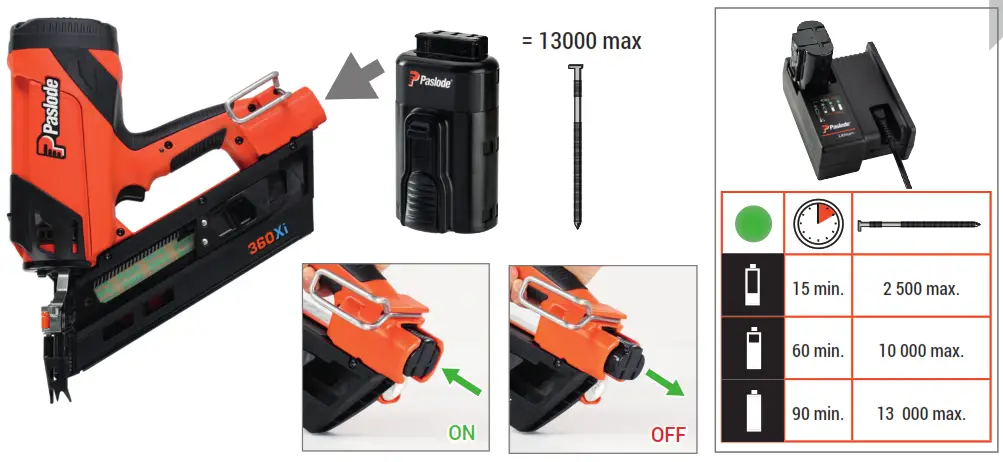 Paslode 360Xi Framing Nailer - BATTERY