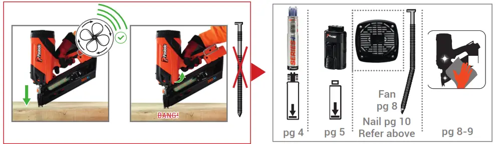 Paslode 360Xi Framing Nailer - COMES OUT