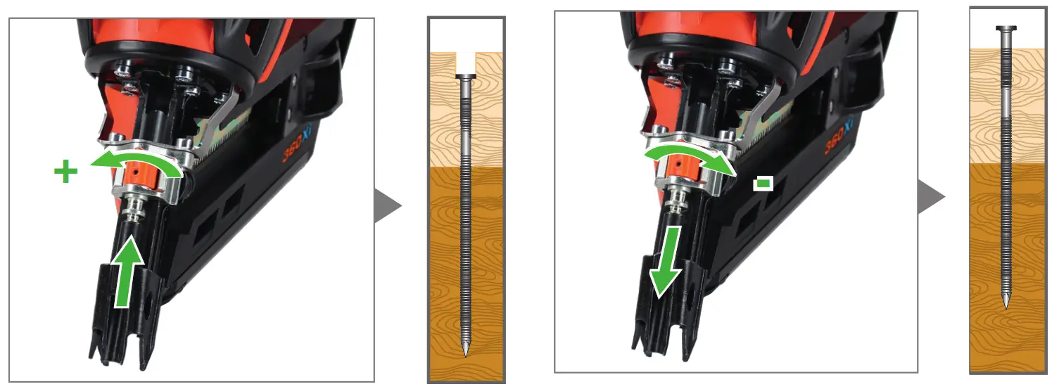 Paslode 360Xi Framing Nailer - DRIVE