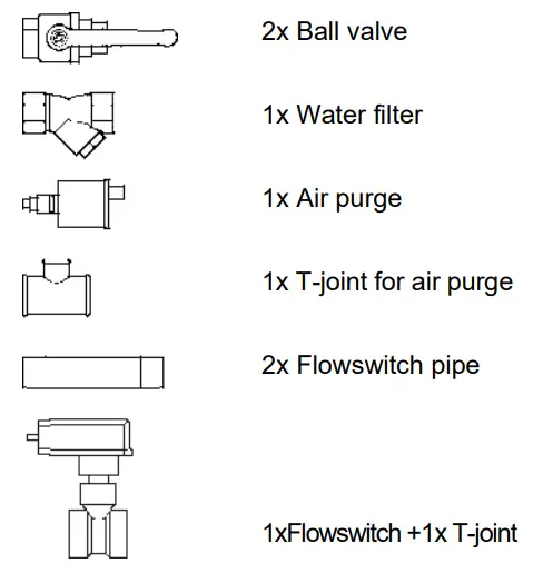 DAIKIN EWWQ064KCW1N Packaged Water-Cooled Heat Pumps - WATER CIRCUIT