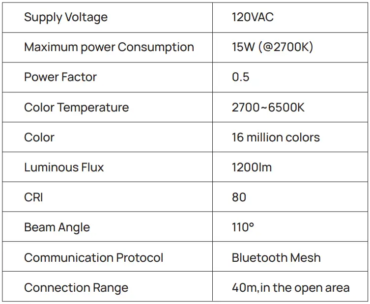 Linkind-LS270011146-Smart-Outdoor-Floodlight-fig-1
