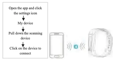 ESI BB2657 Tracker Fitness Smart Watch FIG 3