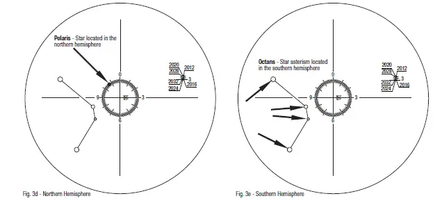 Sky-Watcher-Star-Adventurer-GTi-Telescope-fig-30
