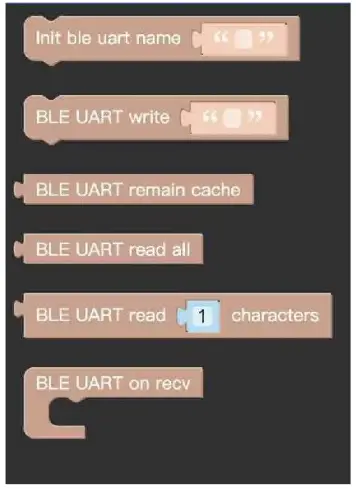 Function Description