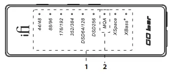 GO-BAR-DAC-Headphone-Amplifier-fig-1