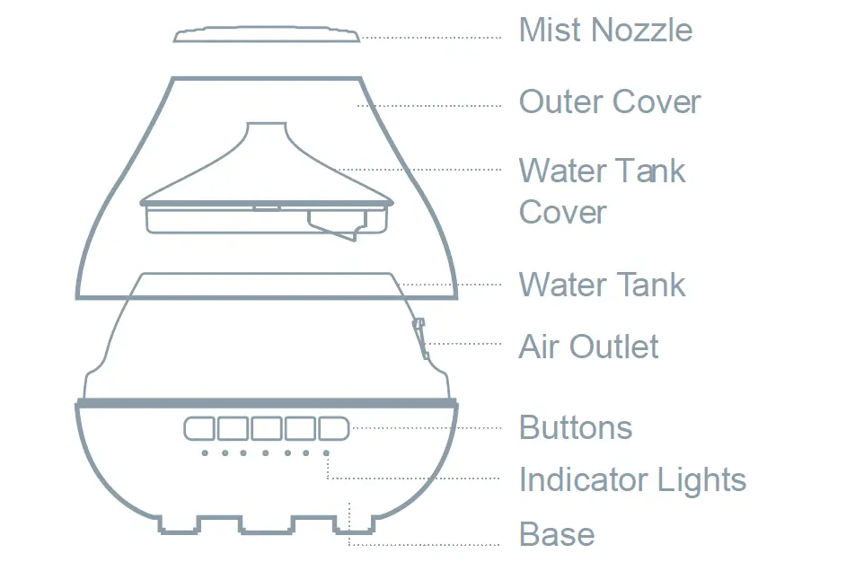 TESLA-Smart-Aroma-Diffuser-2