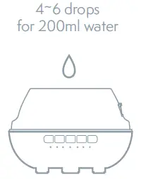 TESLA-Smart-Aroma-Diffuser-5