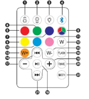Innovative-Technology-Floating-Waterproof-Bluetooth-Speaker-fig-1