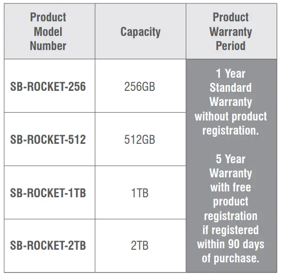 SABRENT-Rocket-NVMe-M.-2280-Internal-SSD-fig-6