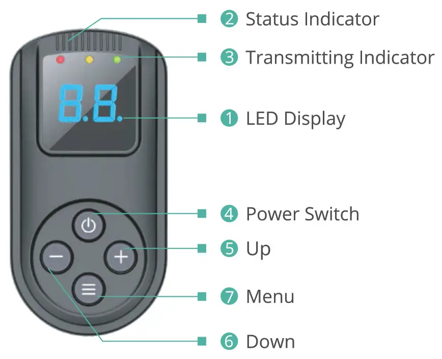 CLAR Illumi Max 500 High Performance LED Light - Overview