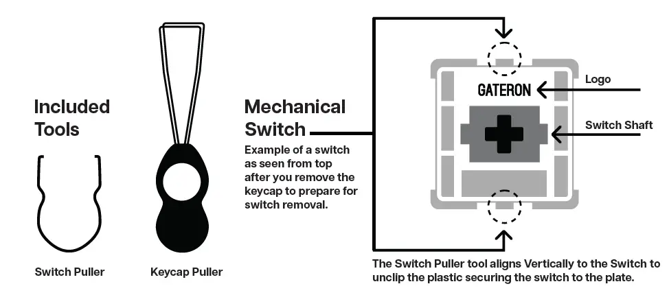 epomaker-Everglide-Lite-75-DIY-Kit-fig2