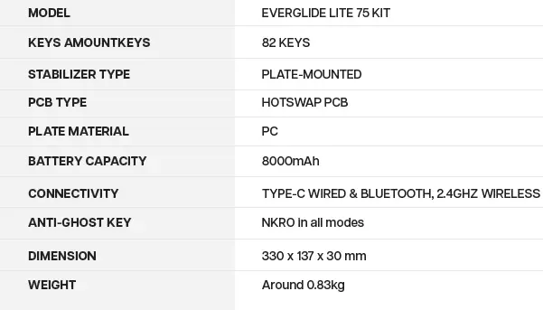 epomaker-Everglide-Lite-75-DIY-Kit-fig3