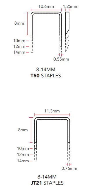 ozito-PXSGS-5021-Cordless-Staple-Gun-5