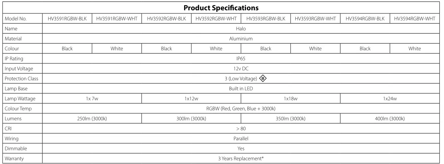 HAVIT Lighting HV3591RGBW-BLK Halo RGBW LED Wall Light - Product Specifications