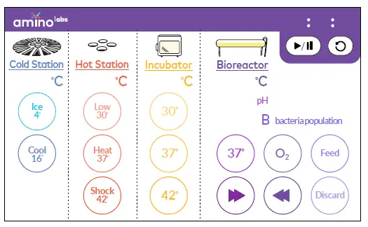 aminolabs DNA Playground BioExplorer Minilab-10