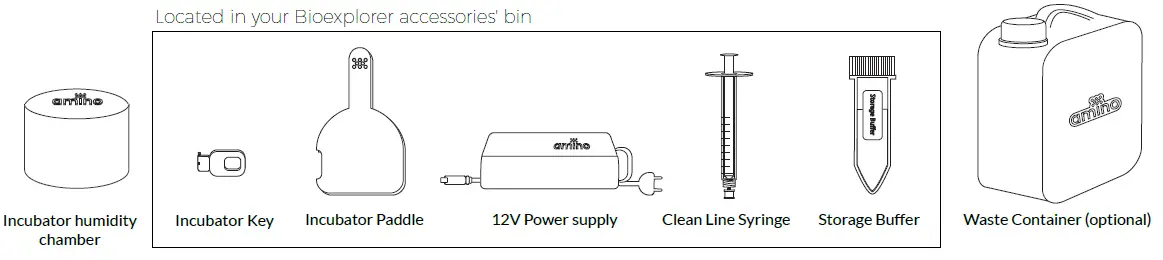 aminolabs DNA Playground BioExplorer Minilab-3
