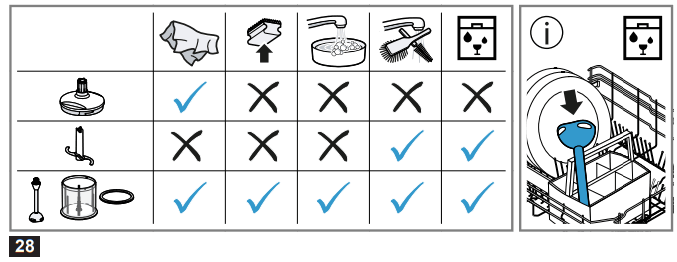 BOSCH MFQ4730 Styline Home Professional Hand Mixer l - fig7