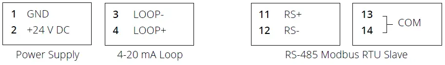 CALEX LCT-485 Network Interface for ExTemp Infrared Temperature Sensor-3
