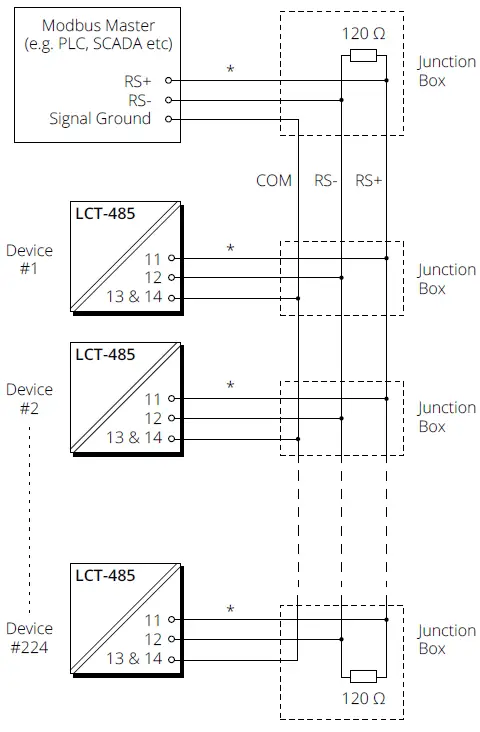 CALEX LCT-485 Network Interface for ExTemp Infrared Temperature Sensor-4