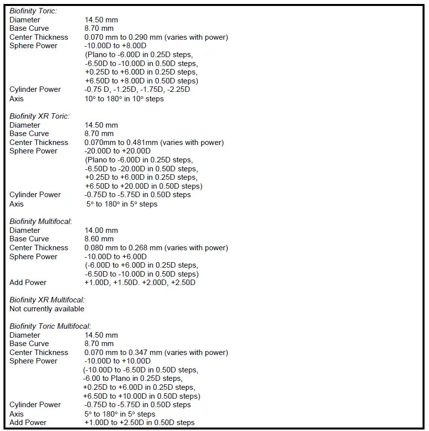 CooperVision-Biofinity-Disposable-Monthly-Contact-Lenses-fig-2