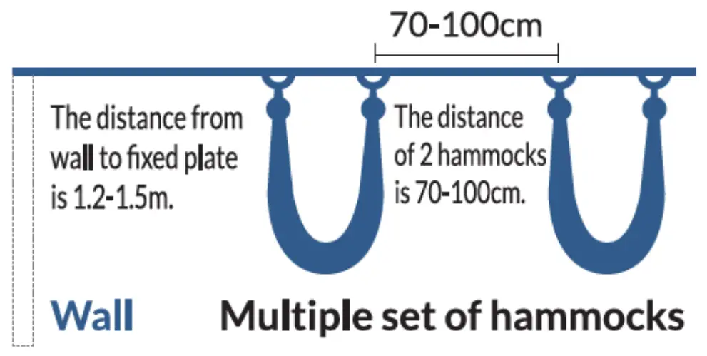 14147 Ceiling Cross Mount with Straps inSPORTline Hemmokstrap - SPACING 1