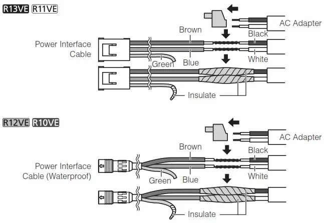 Canon Network Camera - AC Adapter