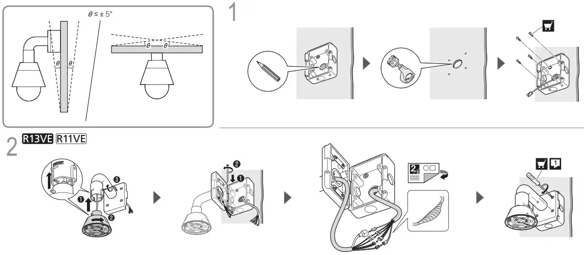 Canon Network Camera - Overview 1