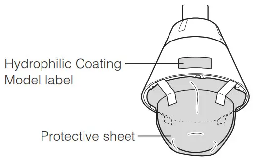 Canon Network Camera - Overview