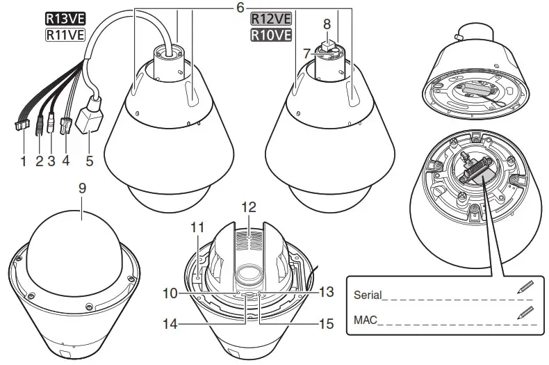 Canon Network Camera - Part Names