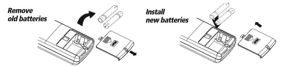 EMERALD SC 36WGLD HP230 High Wall Ductless Air Conditioning and Heating System - FIG 19