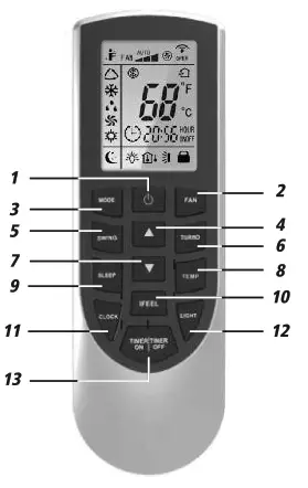 EMERALD SC 36WGLD HP230 High Wall Ductless Air Conditioning and Heating System - FIG 2