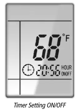 EMERALD SC 36WGLD HP230 High Wall Ductless Air Conditioning and Heating System - FIG11